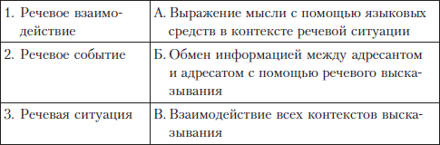 Русский язык и культура речи i_011.png