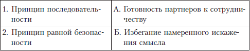 Русский язык и культура речи i_012.png