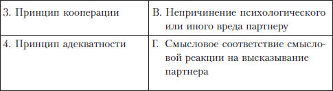 Русский язык и культура речи i_013.png