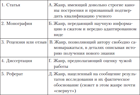 Русский язык и культура речи i_017.png