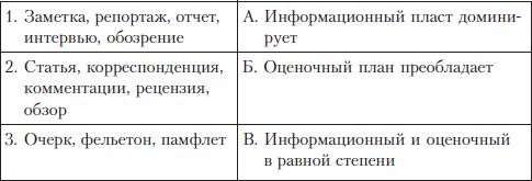 Русский язык и культура речи i_020.png