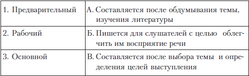 Русский язык и культура речи i_021.png