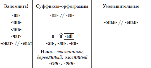 Грамотный человек: учебное пособие i_040.png
