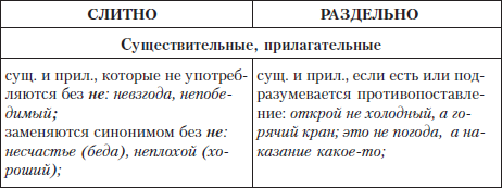 Грамотный человек: учебное пособие i_050.png