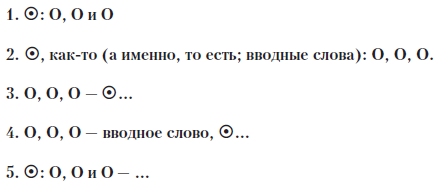 Грамотный человек: учебное пособие i_060.png