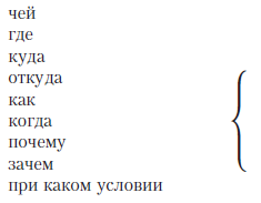 Грамотный человек: учебное пособие i_079.png