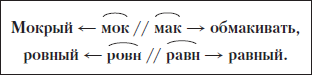 Грамотный человек: учебное пособие i_005.png