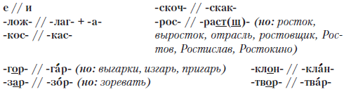 Грамотный человек: учебное пособие i_006.png