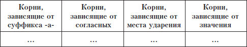Грамотный человек: учебное пособие i_008.png