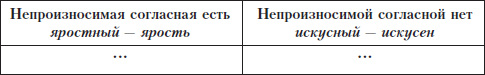Грамотный человек: учебное пособие i_010.png
