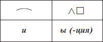 Грамотный человек: учебное пособие i_014.png