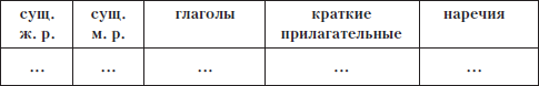 Грамотный человек: учебное пособие i_019.png