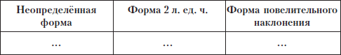 Грамотный человек: учебное пособие i_020.png