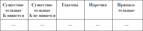Грамотный человек: учебное пособие i_021.png