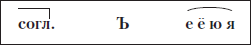 Грамотный человек: учебное пособие i_022.png