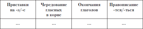 Грамотный человек: учебное пособие i_028.png