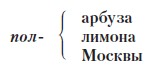 Грамотный человек: учебное пособие i_029.png