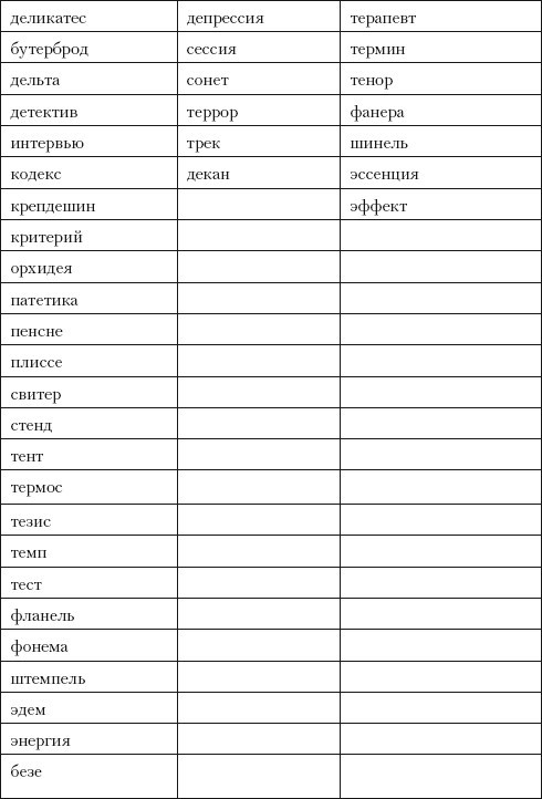 Нормы русского литературного языка: учебное пособие _5.jpg