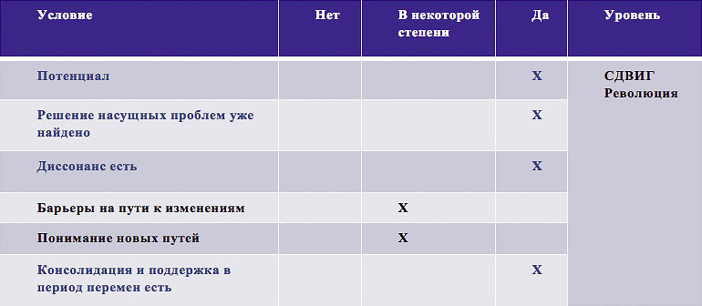 Зеркало изменений. Записки бизнес-коуча _20.jpg