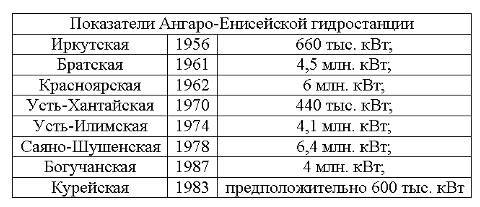 Сибирь не понаслышке _18.jpg