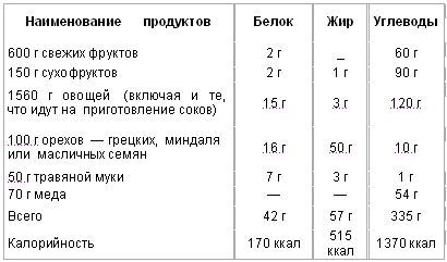 Резервы нашего организма _01.jpg