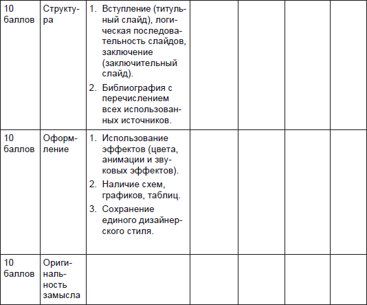 Технологии и методики обучения литературе. Учебное пособие i_006.png