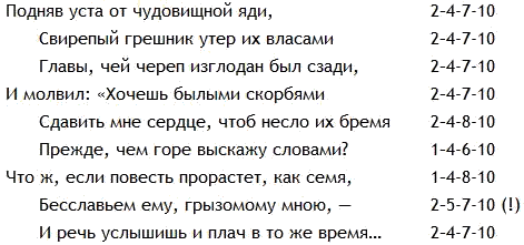 Избранные статьи _027.png