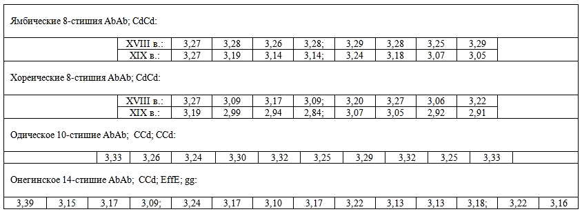 Избранные статьи _032.png
