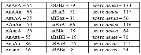 Избранные статьи _038.png