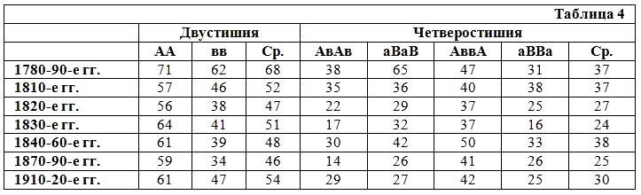 Избранные статьи _039.png