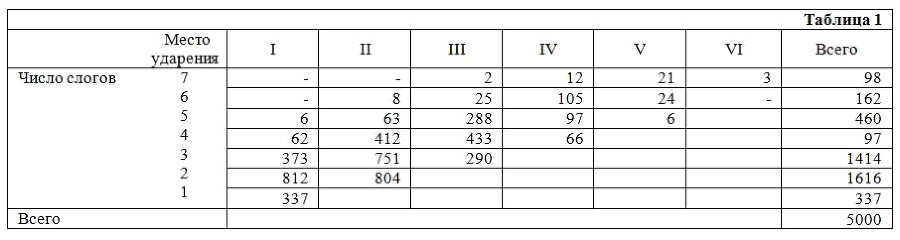 Избранные статьи _003.png