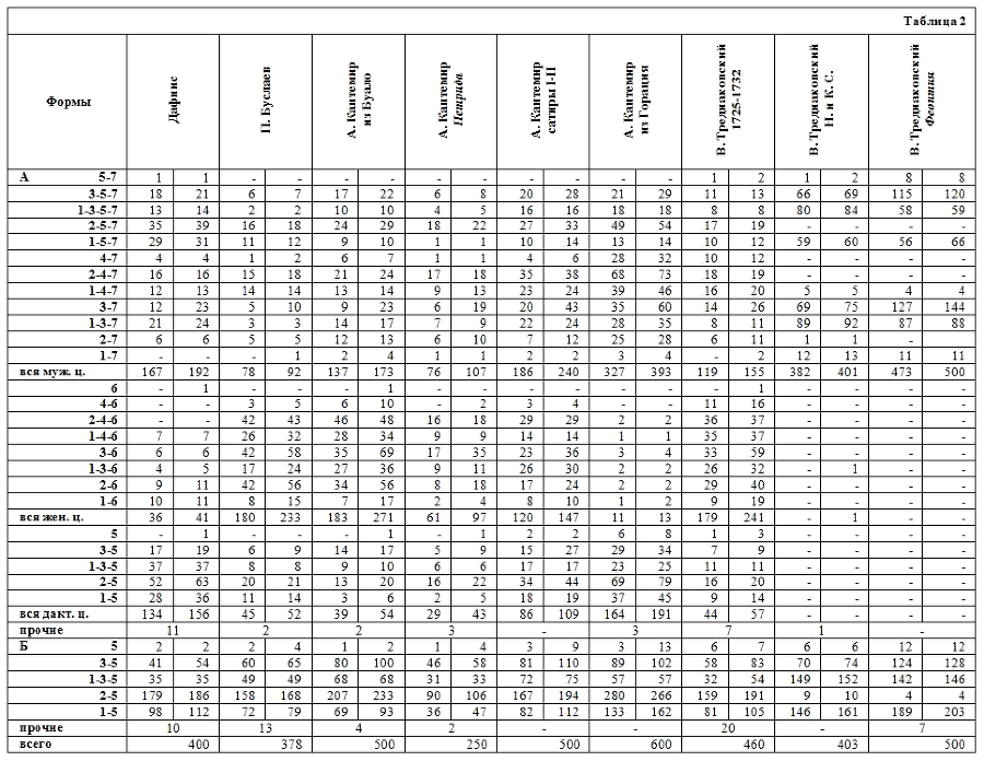 Избранные статьи _006.png