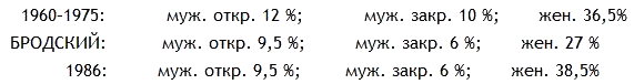 Избранные статьи _043.png