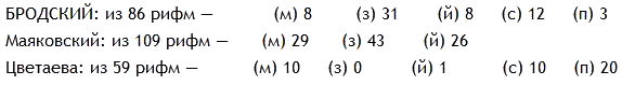 Избранные статьи _044.png
