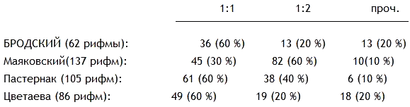Избранные статьи _045.png