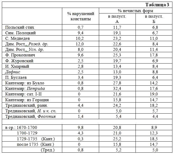 Избранные статьи _007.png