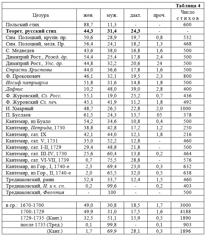 Избранные статьи _008.png