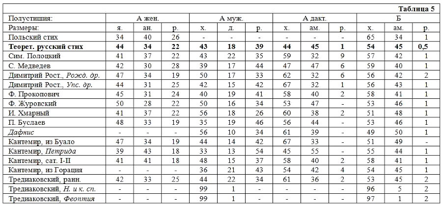 Избранные статьи _009.png