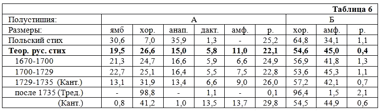 Избранные статьи _010.png