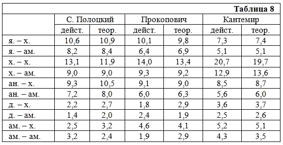 Избранные статьи _012.png