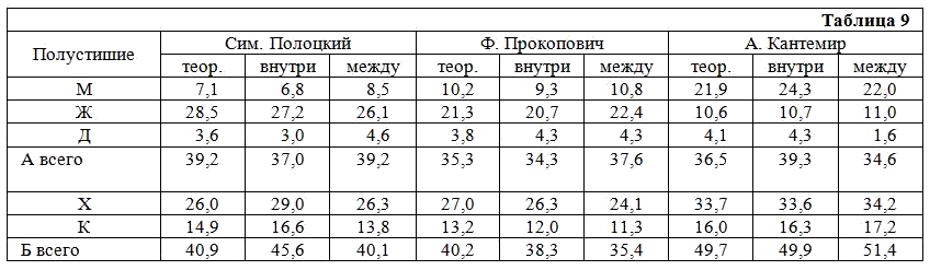 Избранные статьи _013.png