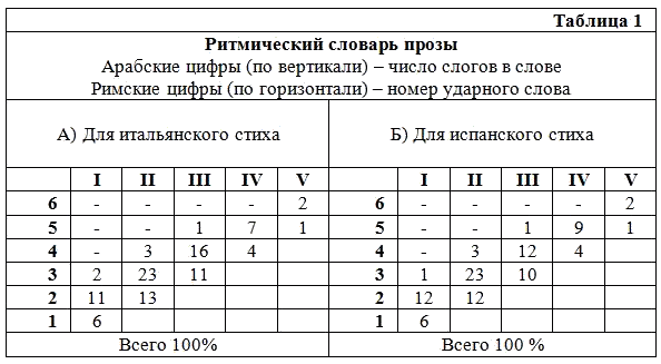 Избранные статьи _014.png
