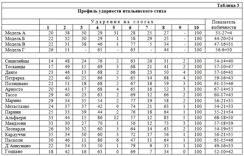 Избранные статьи _019.png