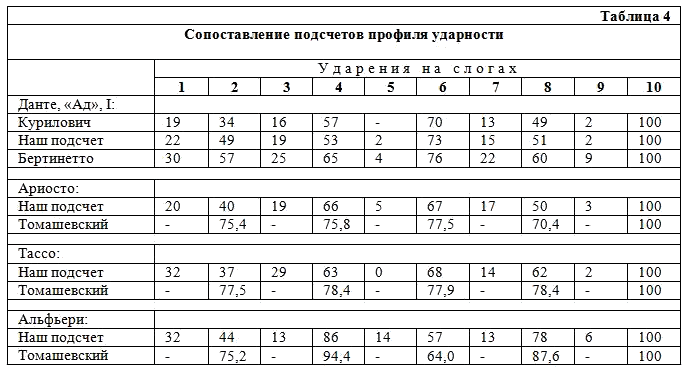 Избранные статьи _021.png