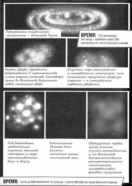 Джордж и Большой взрыв _121.jpg