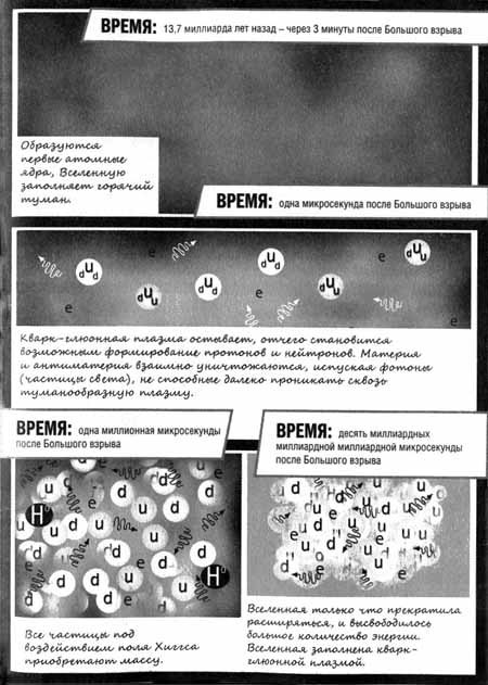 Джордж и Большой взрыв _122.jpg