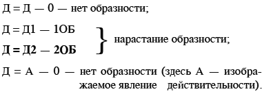 Теория литературы. Учебник i_002.png