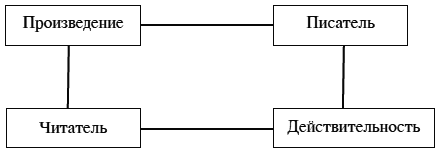 Теория литературы. Учебник i_003.png
