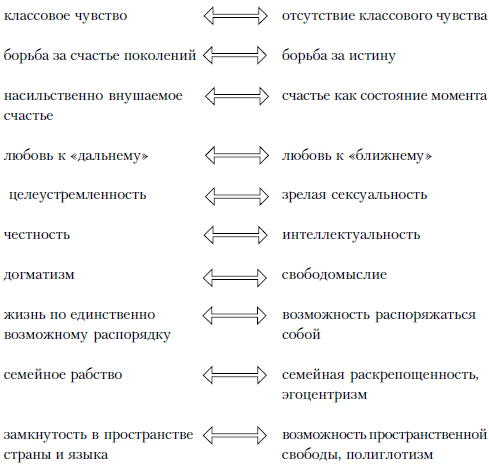 Массовая литература сегодня. Учебное пособие i_002.png