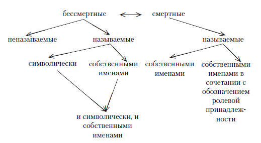 Массовая литература сегодня. Учебное пособие i_003.png